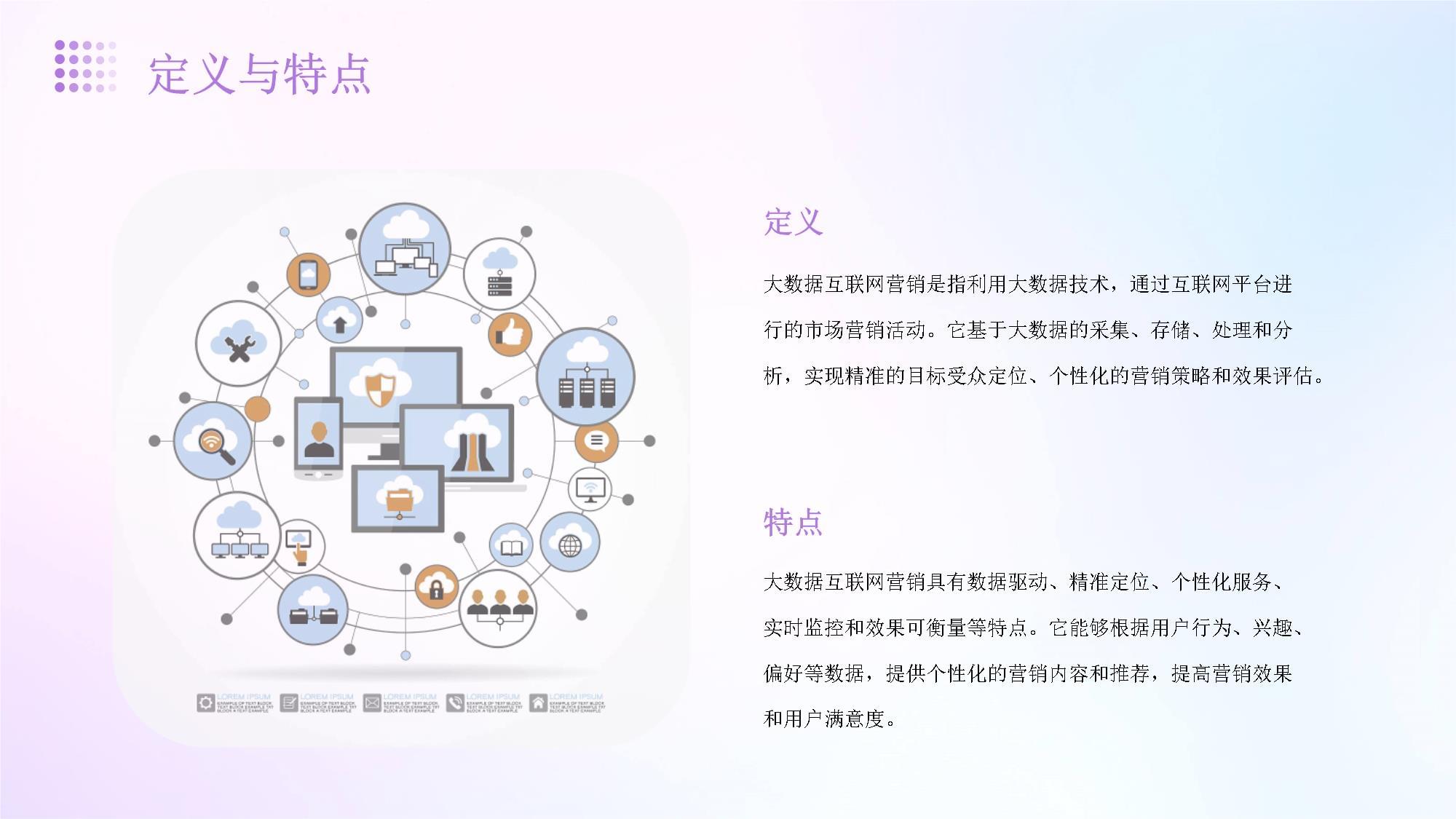 大數(shù)據(jù)互聯(lián)網(wǎng)營銷行業(yè)分析 數(shù)據(jù)驅(qū)動的未來路徑